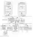 Fig. 01 - Background transfer service for applications on mobile devices