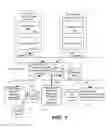 Fig. 02 - Background transfer service for applications on mobile devices