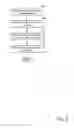 Fig. 06 - Integrating cloud applications and remote jobs