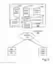 Fig. 10 - Integrating cloud applications and remote jobs