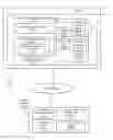 Fig. 01 - Method and system for providing information to a mobile handheld device from a database system