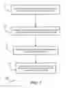 Fig. 02 - Method and system for providing information to a mobile handheld device from a database system