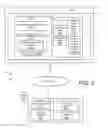 Fig. 03 - Method and system for providing information to a mobile handheld device from a database system