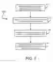 Fig. 04 - Method and system for providing information to a mobile handheld device from a database system