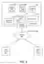 Fig. 10 - Method and system for providing information to a mobile handheld device from a database system
