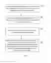 Fig. 02 - Data card and method for internet access of data card