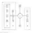 Fig. 02 - INFORMATION RETRIEVAL SYSTEM