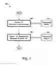 Fig. 06 - Intelligent caching of media files