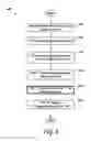 Fig. 07 - Intelligent caching of media files