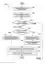 Fig. 08 - Intelligent caching of media files