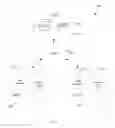Fig. 02 - Mobile bookmarks