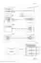 Fig. 06 - Mobile bookmarks
