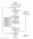 Fig. 06 - Transaction accelerator for client-server communication systems
