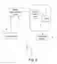 Fig. 03 - Controlling External Network-Media on a Local Network-UE Using an External Network-Connected UE