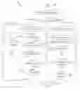 Fig. 01 - Method and apparatus for use in tracking playback of media streams while in stand-by mode