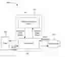 Fig. 01 - Dynamic injection of metadata into flash video