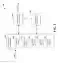 Fig. 03 - SCALABLE DISTRIBUTED STORAGE AND DELIVERY