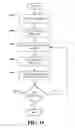 Fig. 16 - SCALABLE DISTRIBUTED STORAGE AND DELIVERY