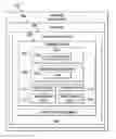 Fig. 01 - Scheduled network management