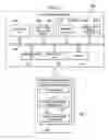 Fig. 03 - Scheduled network management