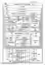 Fig. 06 - Scheduled network management