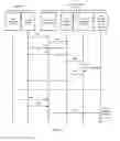 Fig. 04 - Mobile broadband device and method for managing mobile broadband device