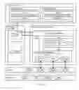Fig. 05 - Mobile broadband device and method for managing mobile broadband device