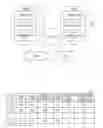 Fig. 01 - Program update management server and program update management method