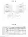 Fig. 02 - Program update management server and program update management method