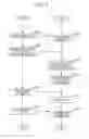 Fig. 04 - Program update management server and program update management method
