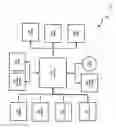 Fig. 03 - SYSTEM AND METHOD FOR PROVIDING CONTEXT BASED SERVICES