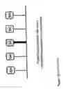 Fig. 03 - Self-managed distributed mediation networks