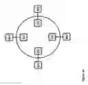 Fig. 04 - Self-managed distributed mediation networks
