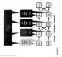 Fig. 17 - Self-managed distributed mediation networks