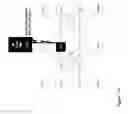 Fig. 23 - Self-managed distributed mediation networks
