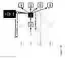 Fig. 24 - Self-managed distributed mediation networks