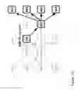 Fig. 25 - Self-managed distributed mediation networks