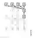 Fig. 28 - Self-managed distributed mediation networks