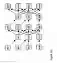 Fig. 29 - Self-managed distributed mediation networks