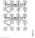Fig. 30 - Self-managed distributed mediation networks