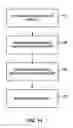 Fig. 11 - Configurable forensic investigative tool