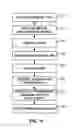Fig. 12 - Configurable forensic investigative tool