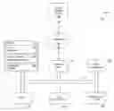 Fig. 01 - Social Net Advocacy Process and Architecture
