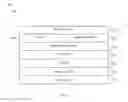 Fig. 07 - Method for dynamic migration of a process or services from one control plane processor to another