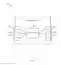 Fig. 10 - Method for dynamic migration of a process or services from one control plane processor to another