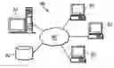 Fig. 01 - System for metering in an on-demand utility environment