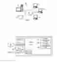Fig. 02 - System for metering in an on-demand utility environment