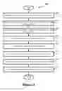 Fig. 03 - Drift visualization