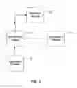 Fig. 02 - System and method for adaptively collecting performance and event information