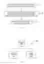 Fig. 02 - Time based access control in social software